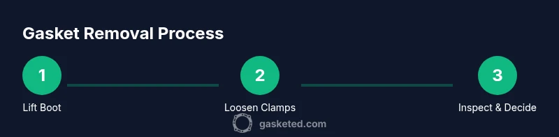 Diagram showing gasket removal steps